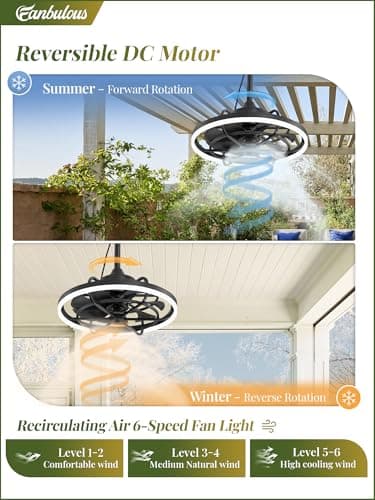 Fanbulous Outdoor Ceiling Fans with Light for Patios, 20" Weatherproof Plug in Ceiling Fan, Gazebo Fan Remote&APP Control, 3CCT Dimmable,Caged Ceiling Fan with Hanging Hook for Porch, Pergola,Canopy - Image 5