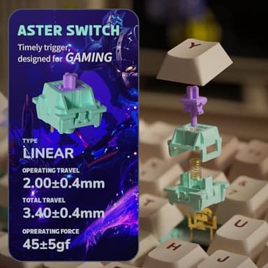 iLovBee B87 Wireless Mechanical Keyboard, 75% Percent Gaming Keyboard with Bluetooth/2.4GHz/USB Wired, RGB Creamy Keyboards with Knob, QMK/VIA, Gasket Mount Hot Swappable Linear Switch, Retro Red - Image 9