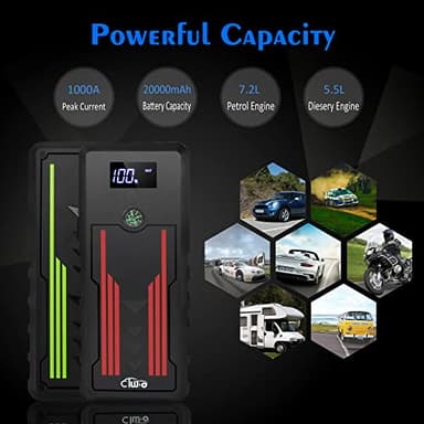 Car Jump Starter 1000A, CTWJO Portable Jump Starter Battery Pack for Up to 7.2L Gas and 5.5L Diesel Engines, 12V Jump Box with USB-C Smart Port, Compass, LCD Screen, LED Light, Travel Case - Image 2