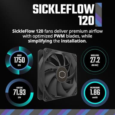 Cooler Master 120L Core Close-Loop AIO Liquid Cooler, R7|i5 Gen S Dual Chamber Pump, 120mm PWM, 120mm Radiator, White Lighting, AMD Ryzen AM5|4, Intel LGA 1851|1700 Platform - Image 4