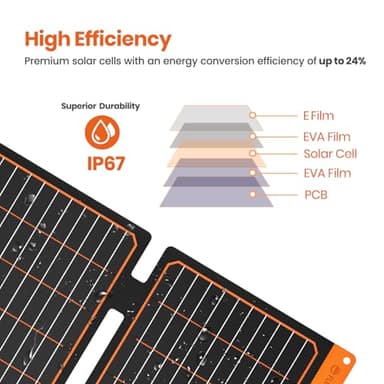 20W Small Solar Panel Charger 5V USB-A USB-C Foldable Portable Lightweight ETFE Power Emergency Panel IP67 Waterproof Hiking Camping Backpacking for Phones Tablets Power Bank - Image 2