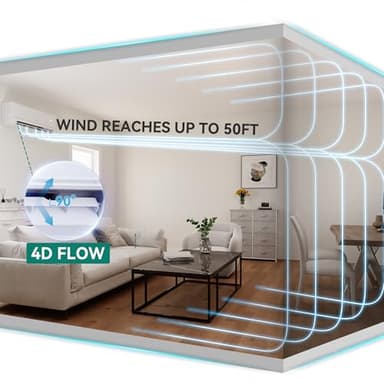 YITAHOME 24000 BTU Mini Split Air Conditioner Heat Pump System, 21 SEER2 208-230V Ductless Inverter System with Wi-Fi&Alexa Compatibility, Cover Up to 1500 Sq. Ft, Complete Installation Kit Included - Image 6