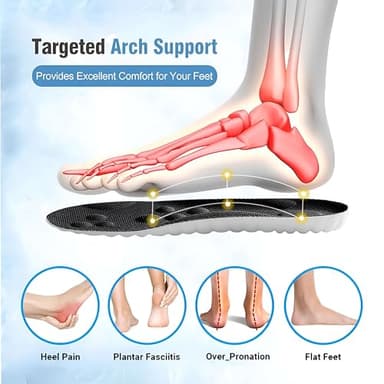 2 Pairs Cloud Insoles - 4D Cloud Technology Insole - Super Soft Comfort Insoles, U-Shape Memory Foam Insoles, Trim to Fit Inserts (Black, Men: 8-11.5) - Image 3