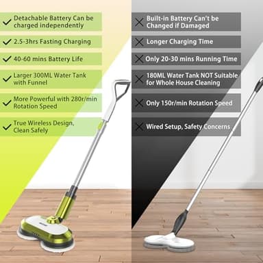 Cordless Electric Mop, Electric Spin Mop with LED Headlight and Water Spray, Up to 60 mins Powerful Floor Cleaner with 300ml Water Tank, Polisher for Hardwood, Tile Floors, Quiet Cleaning & Waxing - Image 7