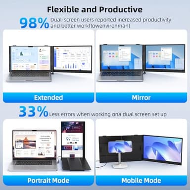 14" Dual Laptop Screen Extender with 1.3lbs - Ultra Thin Portable Monitor for Laptop Plug & Play, FHD 1080P Laptops Extended Monitor for 13"-17" Laptops, USB-C/HDMI Travel Display for Mac/Win - Image 4