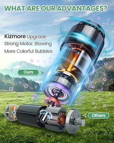 Bubble Machine Automatic Bubble Blower for Kids: Battery Operated Bubble Maker for Toddlers 1-3 | 20000+ Bubbles Per Min Contain 6 AA Battery | Outdoor Toys for Parties Birthday Wedding - Image 3