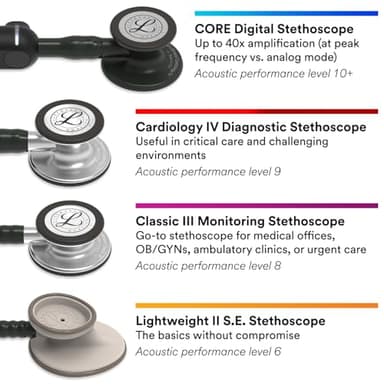 3M Littmann Cardiology IV Diagnostic Stethoscope, 6165, More Than 2X as Loud, Weighs Less, Stainless Steel Rainbow-Finish Chestpiece, 27" Black Tube, Stem, and Headset - Image 10