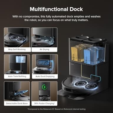 roborock QV 35S Robot Vacuum and Mop, All-in-one Vacuum Cleaner, 10,000Pa Powerful Suction, Self Emptying & Refilling, Self Mop Washing & Air Drying, Anti-Tangle Brushes for Home, Pet Hairs, Black - Image 3