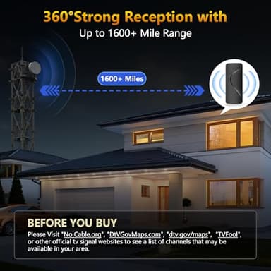 2025 Upgraded TV Antenna for Smart TV, 1600+ Miles Range, Indoor/Outdoor Digital Antenna for Local Channels, HD 4K Support, Amplified Signal Booster, Clear Reception for 1080p 4K TVs - Image 5