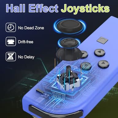 Switch Controller,Replacement for Switch OLED Lite,Wireless Remote with Dual Vibration,Motion Control,Screenshot,6-Axis Gyro,Wake-Up,Anti-Slip grip Joystick,Left Right Gamepad,No NFC,(Blue and Yellow) - Image 2