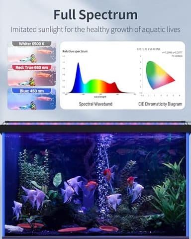 Pawfly 33W Aquarium LED Light for 48 to 54 Inch Fish Tanks Extendable Fish Tank Light with Full Spectrum Brilliant White Blue Red Lights with Daytime & Night Modes and Adjustable Brightness - Image 3