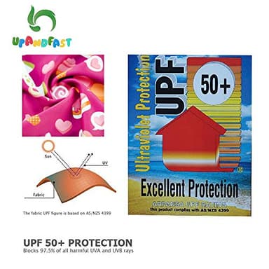 upandfast Baby/Toddler Girl One Piece Zip Sunsuits with Sun Hat UPF 50+ Sun Protection Infant Beach Swimsuit (Rose(LS), 24-36 Months) - Image 6