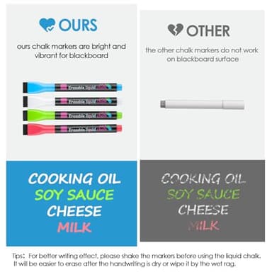 MaxGear Magnetic Black Dry Erase Board Sheet for Refrigerator, 16"x12" Fridge Magnetic Whiteboard for Kitchen, Fridge Shopping List for Family Planner and Grocery List, 4 Chalk Markers - Image 4