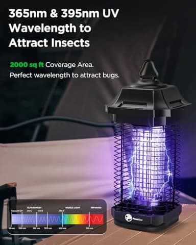 PowerBear LED Bug Zapper Outdoor Indoor, 10 Years Lifespan Lamp Sustainable with 6.5ft Power Cord, High-Voltage Mosquito Zapper - Image 4