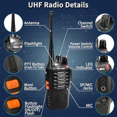 Rechargeable Walkie Talkies Long Range: MaxTalker MT-8S Walkie Talkie with Earpiece, Flashlight, VOX 1500mAh Battery, Walkie Talkies for Adults Business, Hunting Camping Essentials, 2 Pack - Image 4
