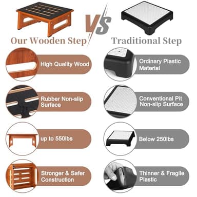One Step Stool for Bed, Wooden Step Stool with Non-Slip Feet, 450 LBS Capacity Stepping Stool for Adults Seniors, Bedside Steps for High Beds, Bathroom Kitchen Bedroom, Easy to Assemble, Rustic Brown - Image 8