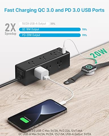 CCCEI Desk Clamp Power Strip with 9 Outlets, Desktop Edge Mount Surge Protector with USB-A and USB-C Ports, Widely Spaced Desk Outlet Fast Charging Station, 6 FT Flat Plug, Fit 1.6 inch Table. - Image 3