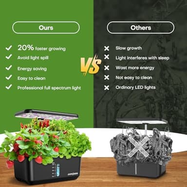 Ahopegarden Indoor Garden Hydroponics Growing System: 10 Pods Plant Germination Kit Herb Vegetable Growth Lamp Countertop with LED Grow Light - Hydrophonic Planter Grower Harvest Lettuce - Image 4