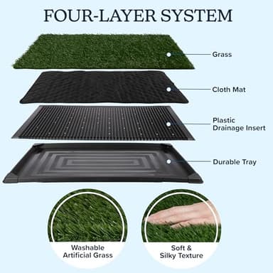 Dog Grass Pad with Tray - 35.5x23.5in Reusable Pee Pads for Dogs - 4-Layer Indoor/Outdoor Artificial Grass Pee Pad - Dog Housebreaking Supplies for Puppy Training by PETMAKER - Image 4