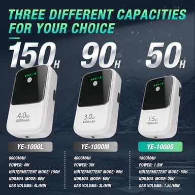 Ghosthorn Silent Dual Operating Mode Rechargeable Aerator for Fish, Large Capacity Aquarium Air Pump with Universal Clip for Most Bait Buckets 1800mAh - Image 2