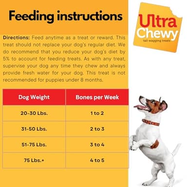 Ultra Chewy Double Treat Bones Favorites, Dog Treats, Made in The USA, Healthy Treats, Easy to Digest, Promotes Dental Health (Assorted Flavors, 1 Pack/9 Bones Per Pack) - Image 6