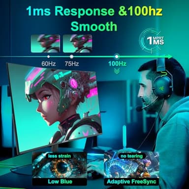 SANSUI Curved Monitor 27 inch 100Hz USB Type-C Computer Monitor with Speakers Built in丨FHD 1080p丨HDR丨110% sRGB丨1500R丨VESA Compatible,for Tablet,Desktop,Laptop and PC Work Gaming - Image 2