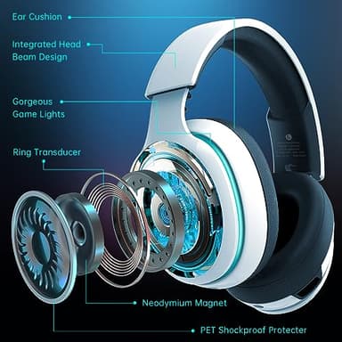 Gtheos 2.4GHz Wireless Gaming Headset for PS5, PS4 Fortnite & Call of Duty/FPS Gamers, PC, Nintendo Switch, Bluetooth 5.3 Gaming Headphones with Noise Canceling Mic, Stereo Sound, 40+Hr Battery -White - Image 3