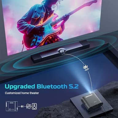 [Google TV/Voice Control]GooDee 4K UHD Smart Projector with WiFi and Bluetooth, Portable Movie Projector with Netflix / Prime Video / YouTube Built-in, Dolby Sound Home Theater for Indoor/Outdoor - Image 5
