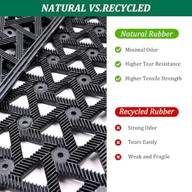 Outdoor Mat for Front Door - Door Mat Outside Entrance, 19 x 30 Welcome Rubber Doormat, Waterproof Drainage Heavy-Duty Entry Mats with Non-Slip Backing, Suitable for Gardens, Porches and Garages - Image 7