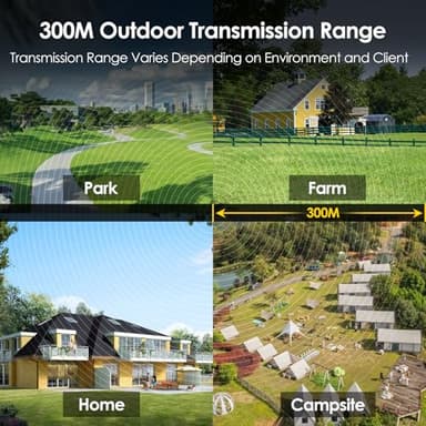 WAVLINK AC1200 Outdoor WiFi Extender Wireless Access Point, 2025 Long Range Dual-Band Wi-Fi Extender, 4x7dBi Omni Antennas,PoE, Gigabit Port, Supports AP/Repeater/Mesh Modes for Courtyard, Fish Finder - Image 6