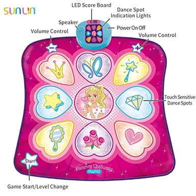 SUNLIN Dance Mixer Rhythm Step Play Mat - Dance Game Toy Pad with LED Lights, Gift for Kids Girls Boys, Adjustable Volume, Built-in Music, 3 Challenge Levels (3-12 Years Old), Pink - Image 2