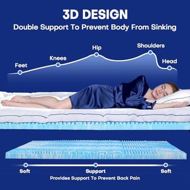 Vipfree Queen Dual Layer 4 Inch Memory Foam Mattress Topper, Relax Body, Relieve Pain and Aid Sleep - 2 Inch Fluffy Pillow Top Queen Mattress Topper and 2 Inch Cooling Gel Memory Foam, 2X Support - Image 4