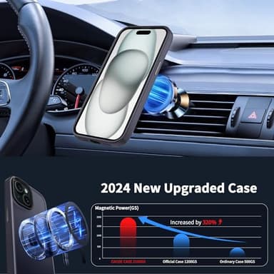 CACOE Magnetic Case for iPhone 15 2023 6.1 inch-Compatible with MagSafe & Magnetic Car Phone Mount,Anti-Fingerprint TPU Thin Phone Cases Cover Protective Shockproof（Dark Blue） - Image 2