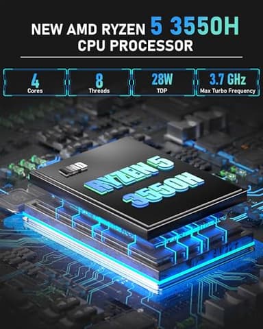 Getorli Mini PC, AMD 3550H(Max 3.7GHz), Mini Computers 32GB DDR4 RAM 1TB SSD, Mini Desktop Computer 4K 60Hz Displays/Dual HDMI/Type-C&USB3.2 Ports/LAN RJ45/WiFi 5/BT5.0 for Home/Office/Business - Image 2