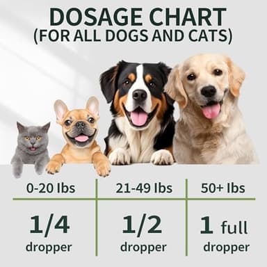 2Pack Hemp Oil for Dogs & Cats, Anxiety & Stress Relief Drops with Omega 3-6-9,Hemp Oil Helps with Pain, Stress, Sleep, Arthritis, Seizures Support, Calming Pet Supplement for Small & Large Pets - Image 5
