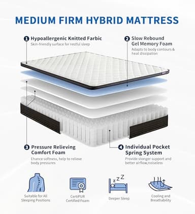 Konuzu Queen Mattress,12 Inch Memory Foam Hybrid Mattresses in a Box with Individual Pocket Spring,for Pressure Relief & Motion Isolation Queen Size Mattress. - Image 2