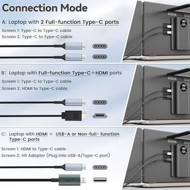 KEFEYA 15.6" Laptop Screen Extender with Magnetic Power Bank, FHD 1080P Triple Monitor Extender for 13-17" Laptop, Plug & Play via Type-C/HDMI/USB-A, Compatible with Mac/Windows/Android - Image 5