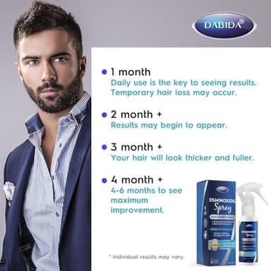 5% Minoxidil Hair Regrowth Spray : Minoxidil for Women Hair Growth Treatment, Minoxidil 5 percent for Men Beard Growth - 60ml - Image 6
