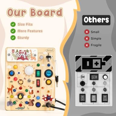 Joyreal Wooden Busy Board with LED Lights, Montessori Sensory Toys for Toddlers, Activity Fidget Board Travel Toys for Fine Motor Skills & Learning, Gifts for 1-3 Year Old Boys & Girls (Forest Theme) - Image 4
