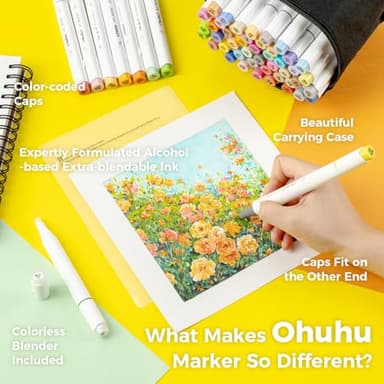 Ohuhu Alcohol Brush Markers 48 Mid-tone Colors- Double Tipped Alcohol Based Art Marker Set for Artists Adults Coloring Sketch Illustration- Brush & Chisel Dual Tips- Honolulu- Refillable - Image 7