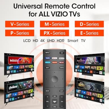 YesBes 2 Pack Replacement Remotes for Hisense TV, Compatible with All Hisense 4K ULED HD UHD Android Smart TVs - Image 2