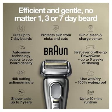 Braun Electric Razor for Men, Waterproof Foil Shaver, Series 9 Pro 9477cc, Wet & Dry Shave, with Portable Charging Case, ProLift Beard Trimmer, 5-in-1 Cleaning & Charging SmartCare Center, Silver - Image 3