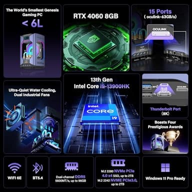 GEEKOM G1 RTX 4060 Mini PC[Water Cooled],with Intel Core i9 13900HK Mini Computer, 4 Prestigious Awards 2TB SSD 32GB DDR5 RAM(Expandable) Desktop PC|3-Year Quality Support|Win 11 Pro|8 USB|Oculink - Image 2