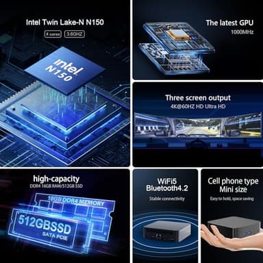 chatreey Mini PC N150 16GB RAM 512GB SSD (4C/4T Upto 3.6GHz, Upgraded N100) 13th Twin Lake N150, 2X Full Function Type-c Tiny Computer with 4K Triple Display/Wi-Fi 5/BT 4.2/Win 11 Pro/USB 3.2 - Image 2