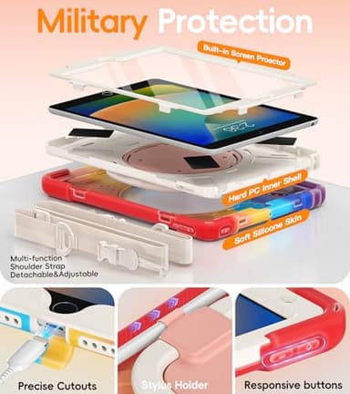 BATYUE for iPad 9th/ 8th/ 7th Generation Case (iPad 10.2 inch Rugged Case 2021/2020/2019) with Screen Protector, Rotating Stand/Pencil Holder/Carrying Shoulder Strap (Colourful Red) - Image 4