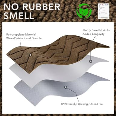 hicorfe Front Door Mat Outside Entrance,24"x35" Absorbent Muddy Dirt Resist Welcome Door Mats Outdoor Indoor,Stain and Fade Resistant,Non Slip Backing Entry Mat Doormat for Entryway (Dark Brown) - Image 8