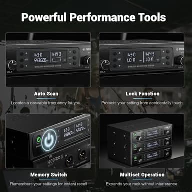 Phenyx Pro Wireless Microphone System, Dual Wireless Mics,w/ 2 Handhelds, Auto Scan,2x100 UHF Frequencies,328ft Range,Dynamic Microphone for Singing, Karaoke, Church(PTU-71-2H) - Image 6