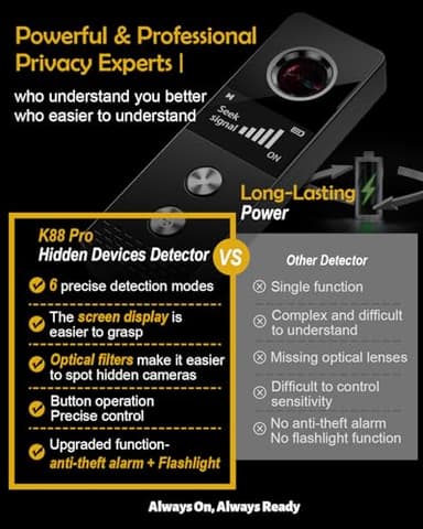 HUYNL Hidden Camera Detector & Bug Detector - Hidden Devices Detector for Hidden Camera, GPS Tracker, Listening Device & Bug, Privacy Protection Tool for Hotel, Office, Airbnb, Bathroom (Medium) - Image 7