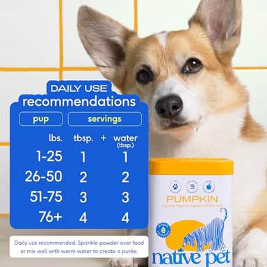 Native Pet Pumpkin for Dogs - Organic Powder Pumpkin Puree Dog Food Toppers -Rich in Fiber Supplement Powder Helps with Digestion, Nutrient Absorption, Diarrhea, Constipation & Upset Stomach-60 Scoops - Image 4