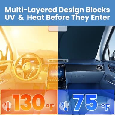 Windshield Sunshade for Dodge RAM 1500 2019-2023 2024 2025 - Innovative No-Light-Pass Technology, Mirror Cut-Out, Blocks 99% UV Rays, Fade-Resistant, Easy-Fold RAM 1500 Windshield Sun Shade - Image 3